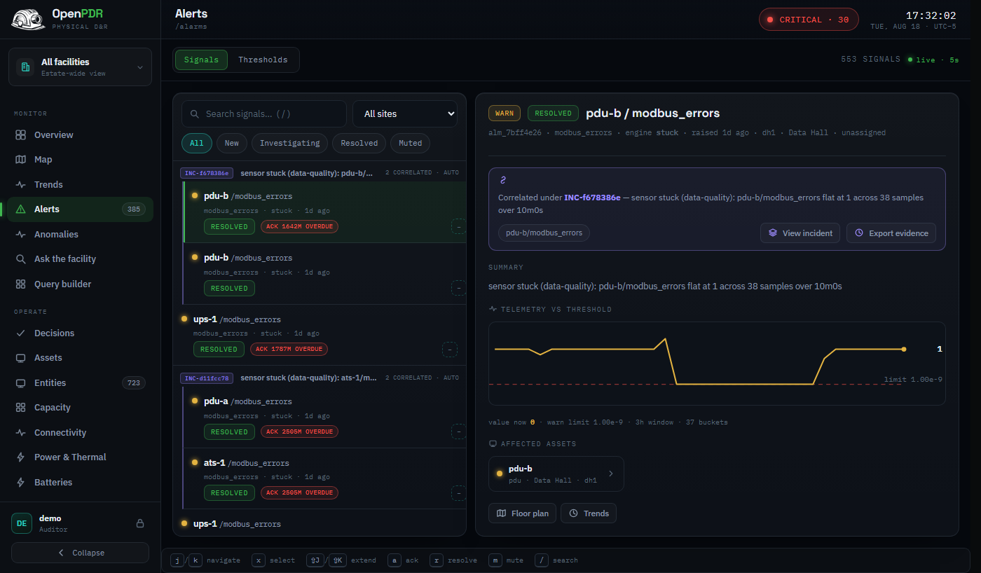 Alerts — signal triage with telemetry and worklog